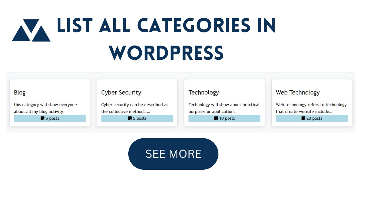 List all categories in wordpress